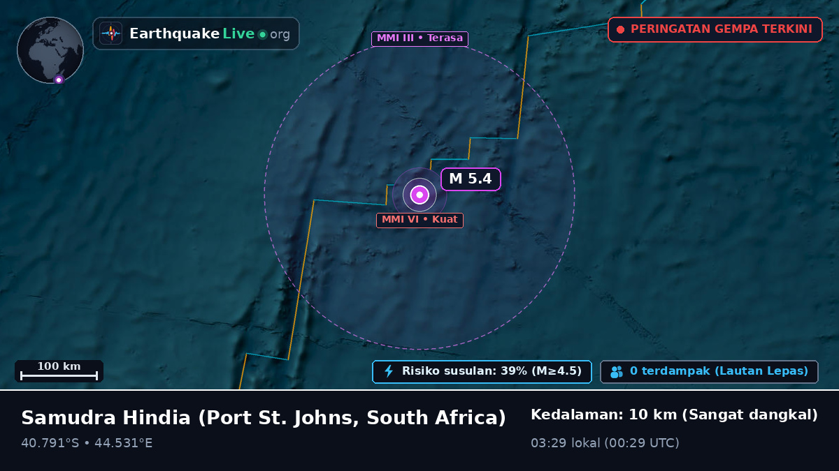 Samudra Hindia (South Africa)