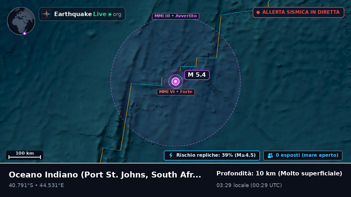 Oceano Indiano (South Africa)