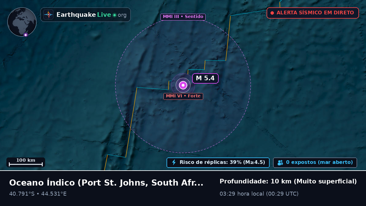 Oceano Índico (South Africa)