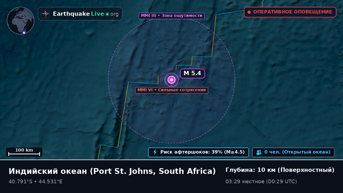 Индийский океан (South Africa)
