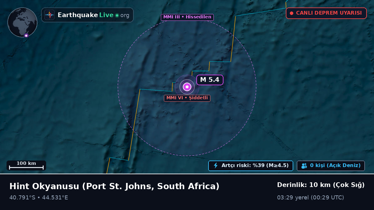 Hint Okyanusu (South Africa)