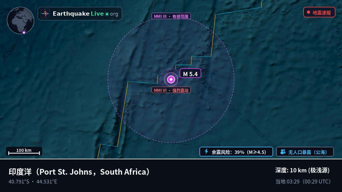 印度洋 (South Africa)