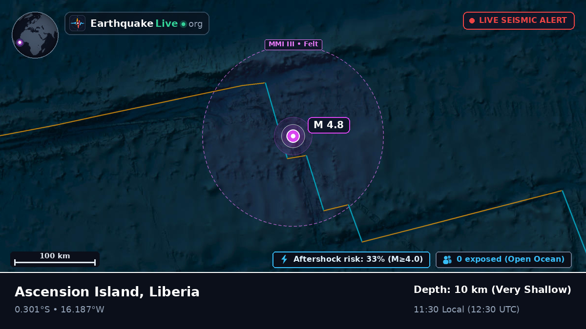 South Atlantic Ocean (Liberia)