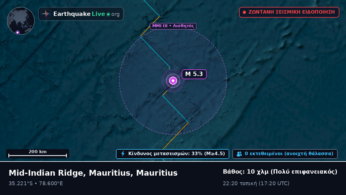 Ινδικός Ωκεανός (Mauritius)