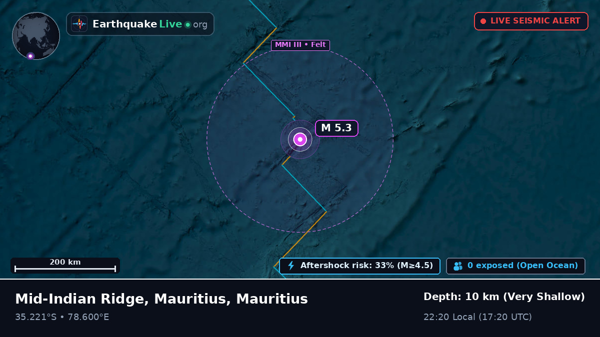 Indian Ocean (Mauritius)