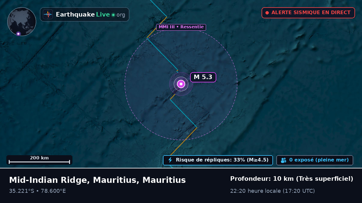 Océan Indien (Mauritius)