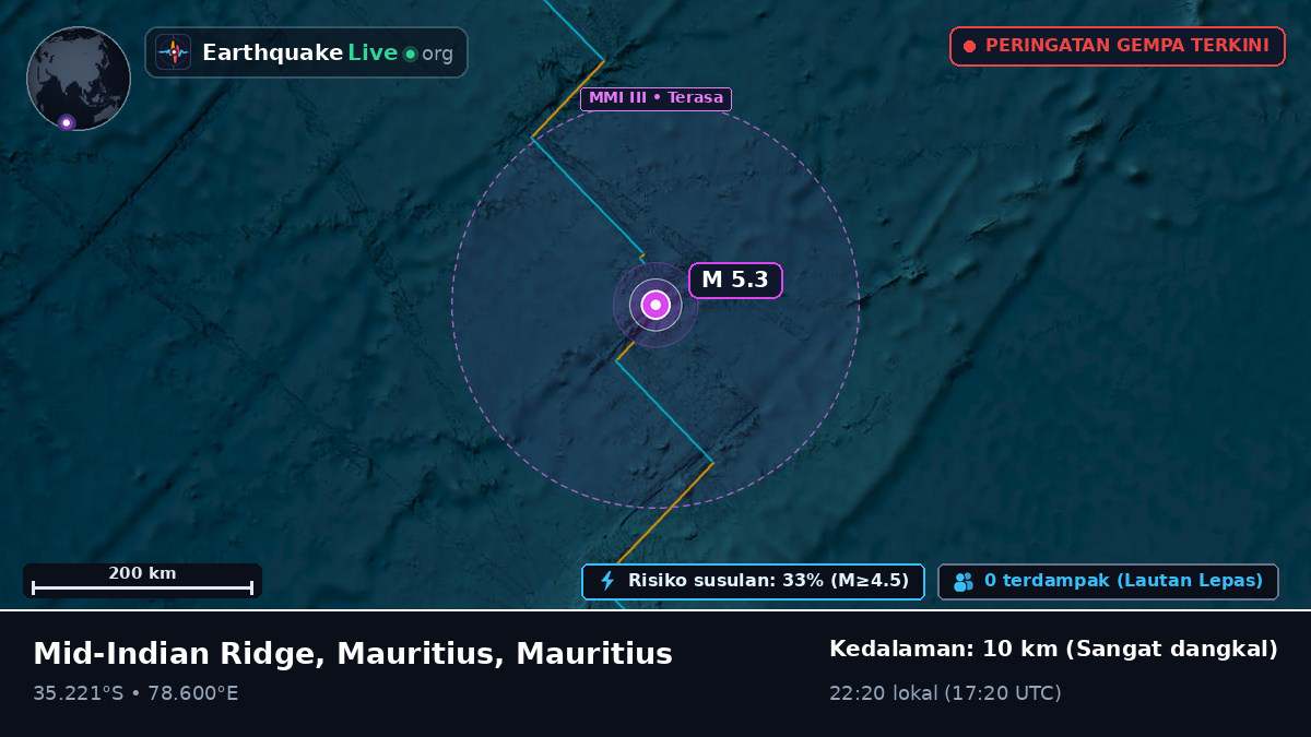 Samudra Hindia (Mauritius)