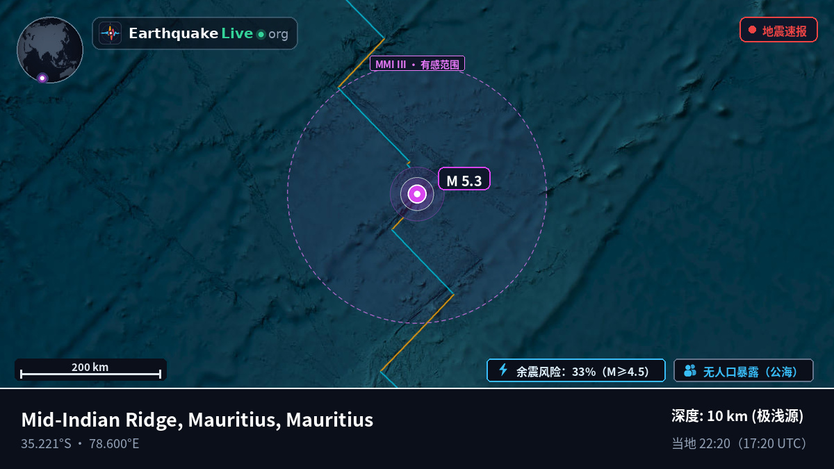 印度洋 (Mauritius)