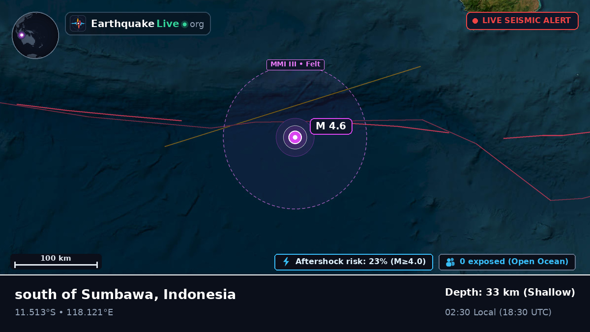 Indian Ocean (Indonesia)