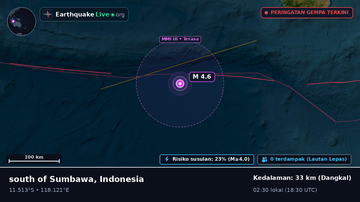 Samudra Hindia (Indonesia)