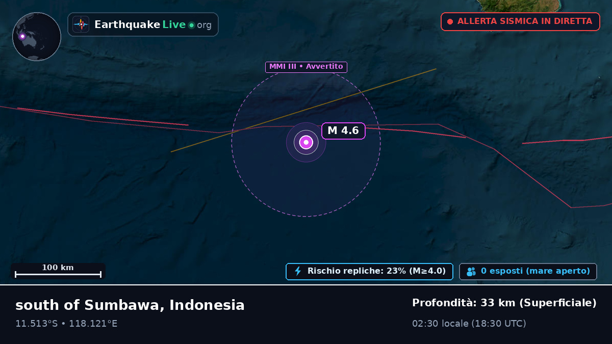 Oceano Indiano (Indonesia)