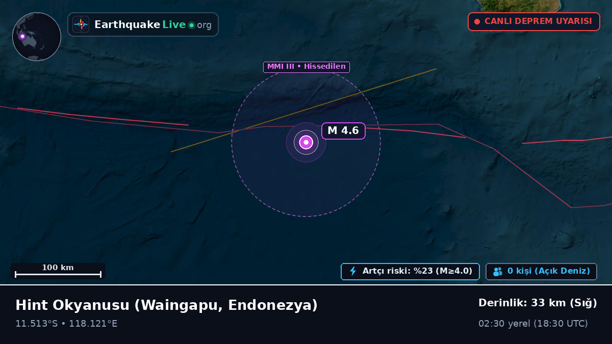Hint Okyanusu (Endonezya)