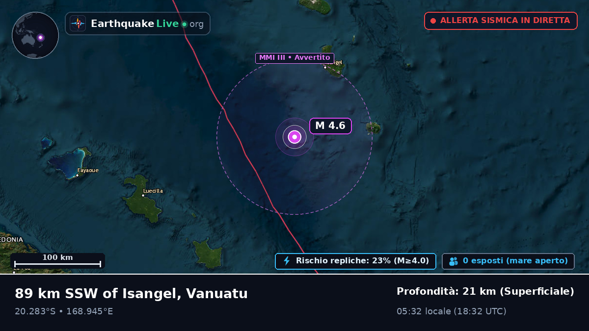 Oceano Pacifico meridionale (Vanuatu)