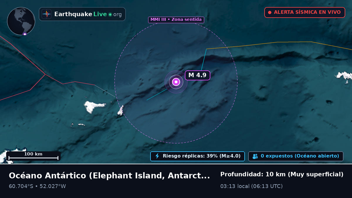 Océano Antártico (Antarctica)