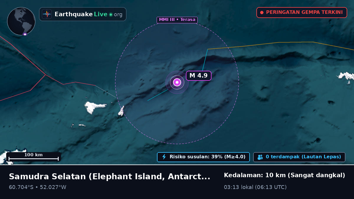 Samudra Selatan (Antarctica)