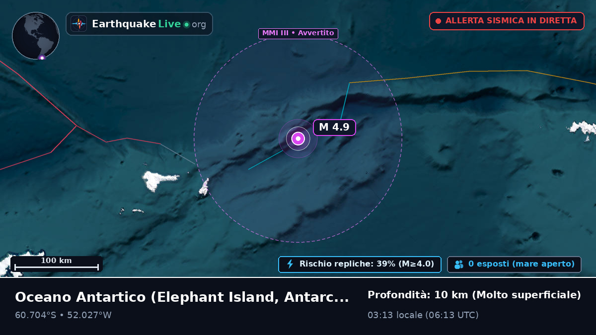 Oceano Antartico (Antarctica)