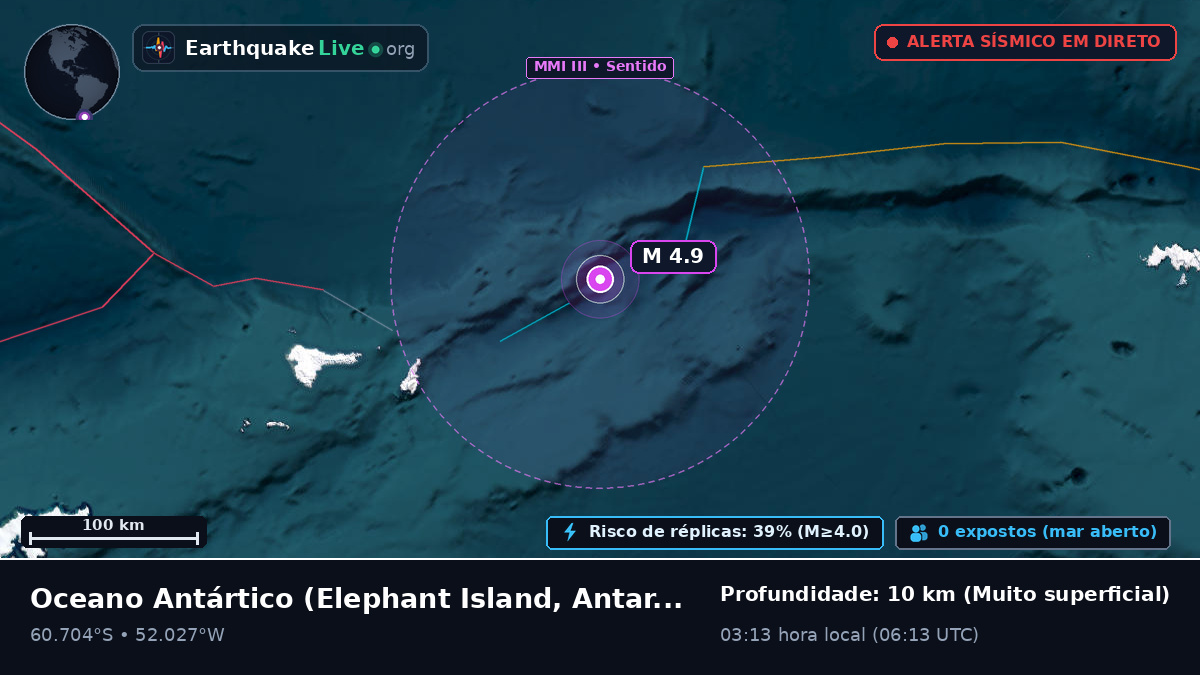 Oceano Antártico (Antarctica)