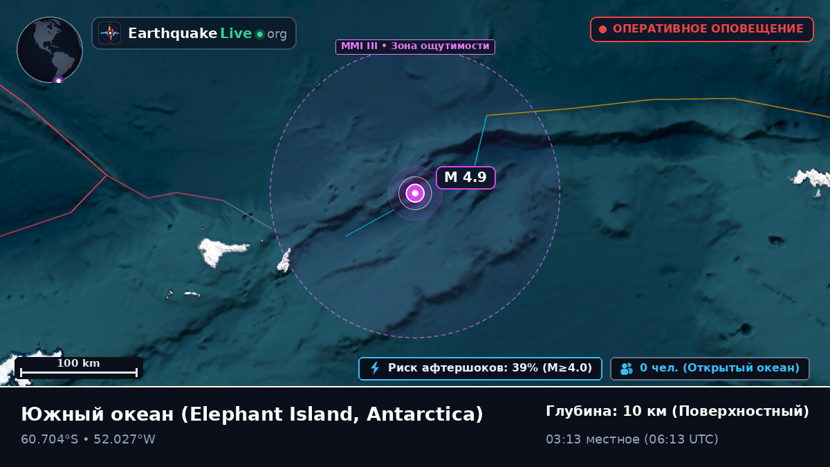 Южный океан (Antarctica)
