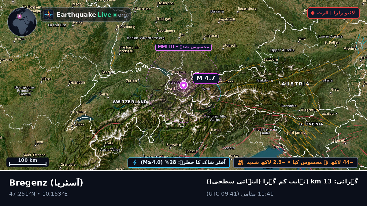 Vorarlberg, آسٹریا