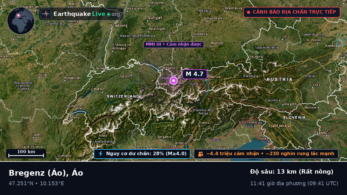 Vorarlberg, Áo