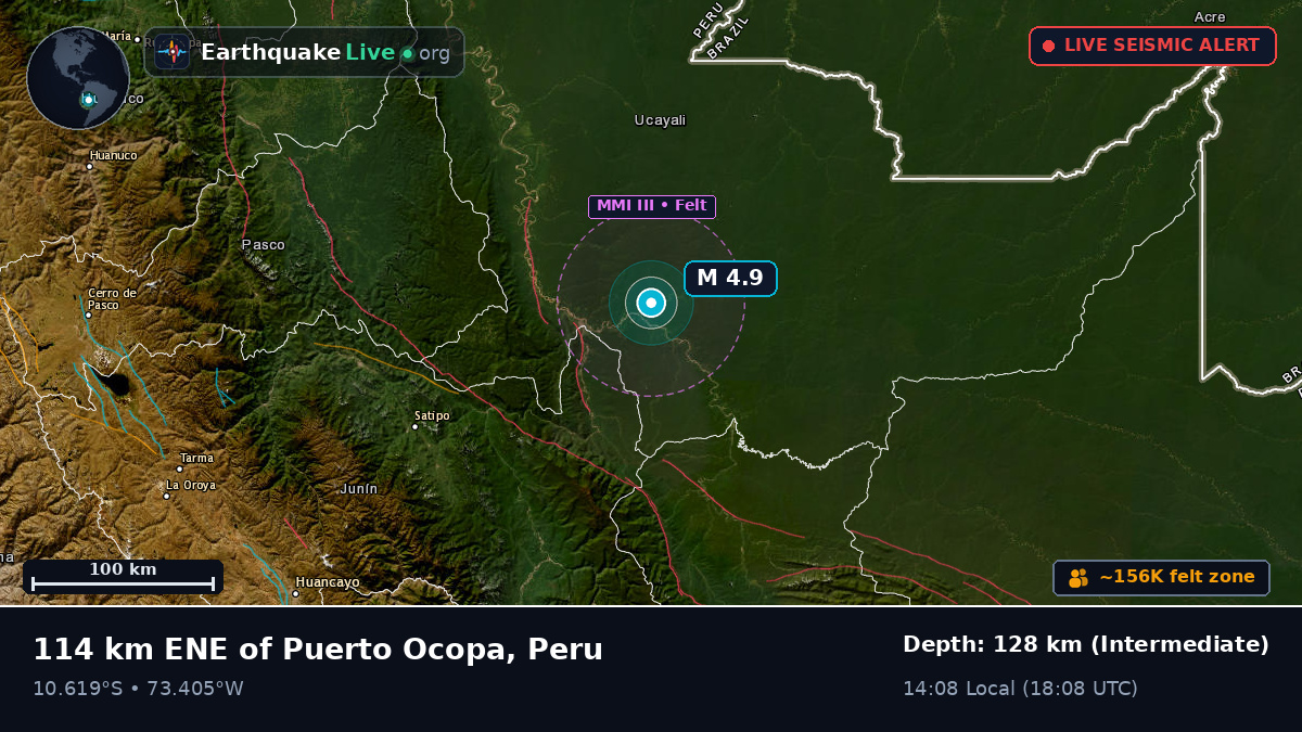 Junín, Peru