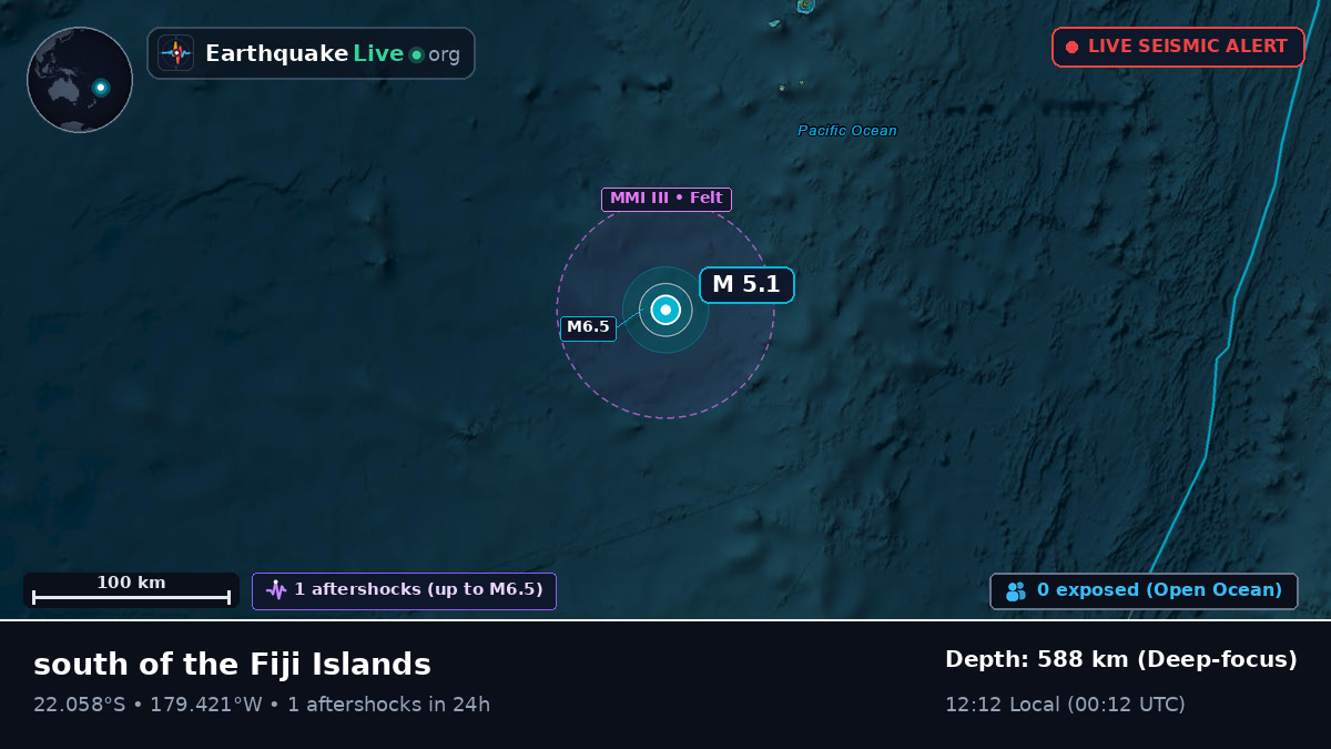 South Pacific Ocean (Tonga)