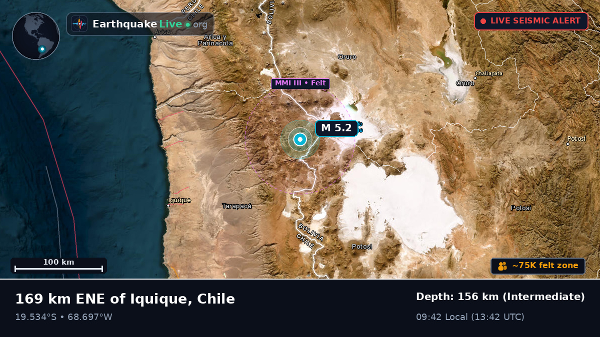 Tarapacá, Chile
