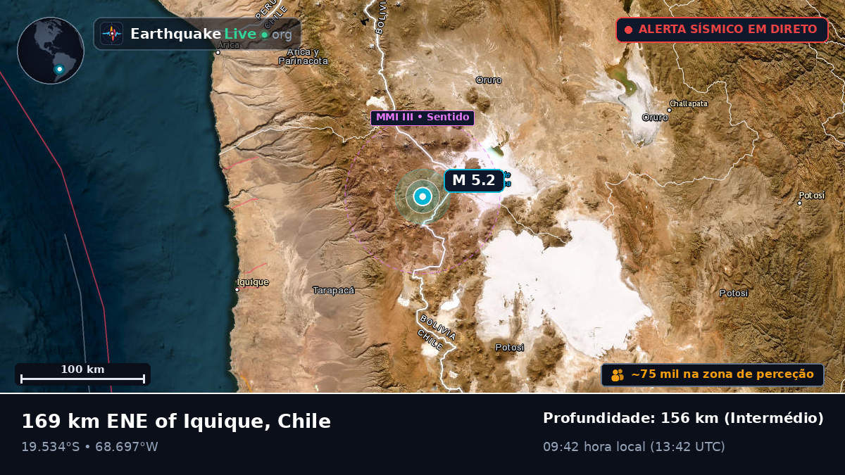 Tarapacá, Chile