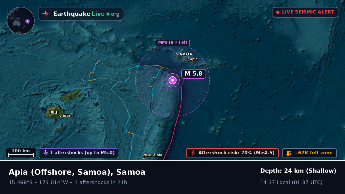 Off the coast of Apia, Samoa