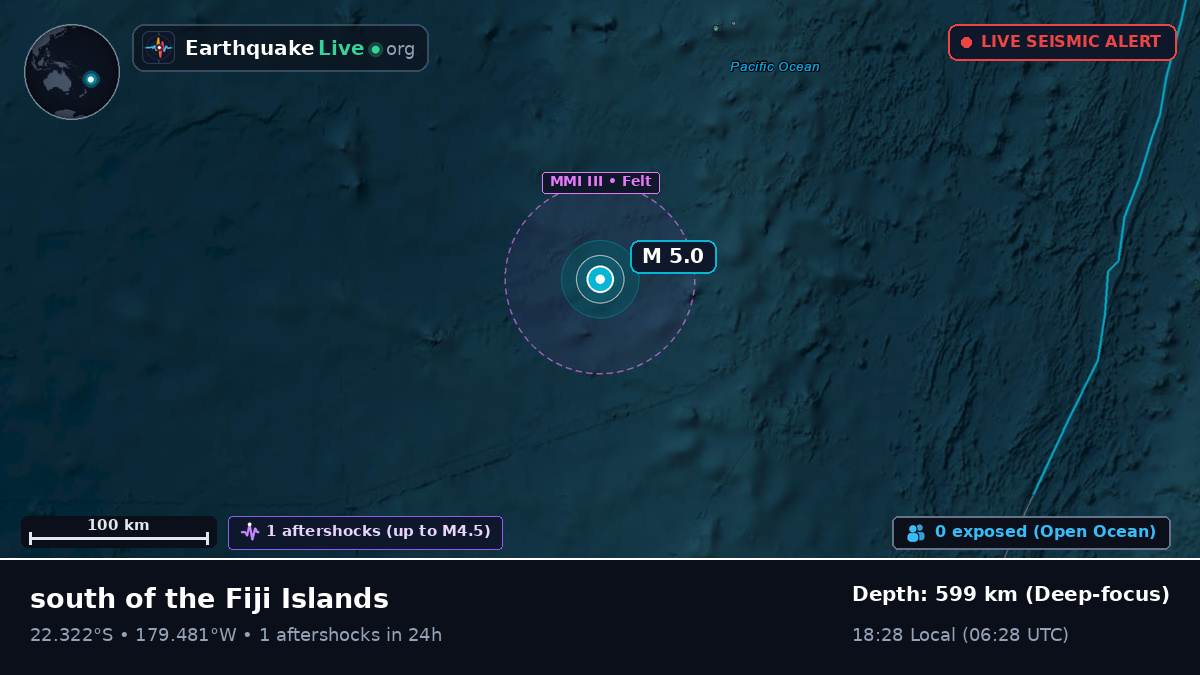 South Pacific Ocean (Tonga)