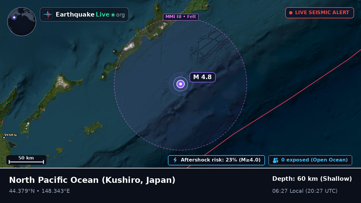 North Pacific Ocean (Japan)