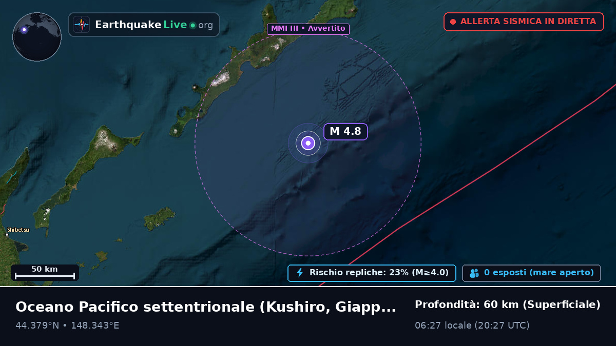 Oceano Pacifico settentrionale (Giappone)