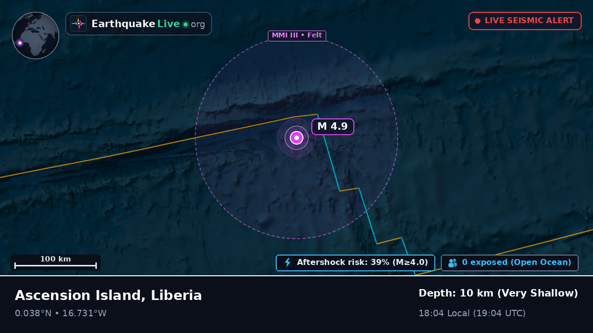 North Atlantic Ocean (Liberia)