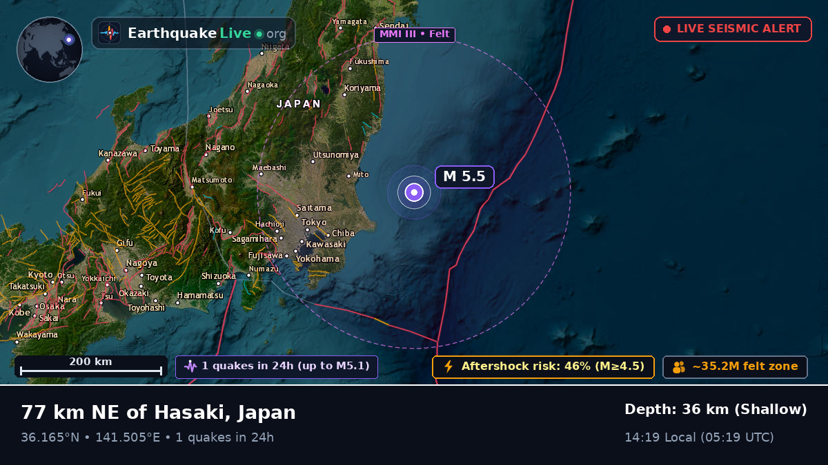 Sea of Japan (Japan)