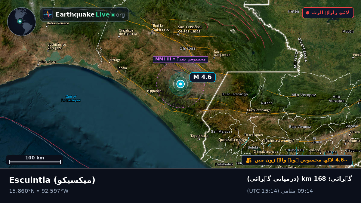 Chiapas, میکسیکو