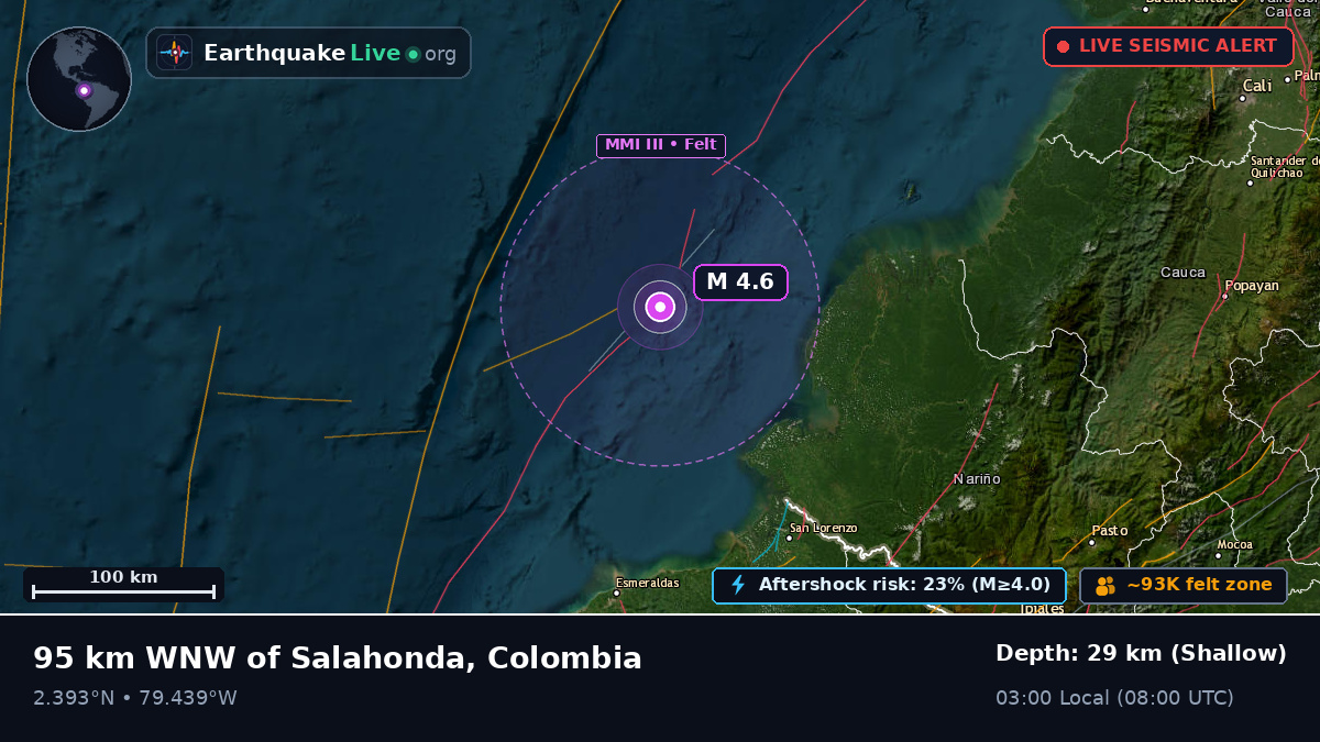 Off the coast of Tumaco, Colombia
