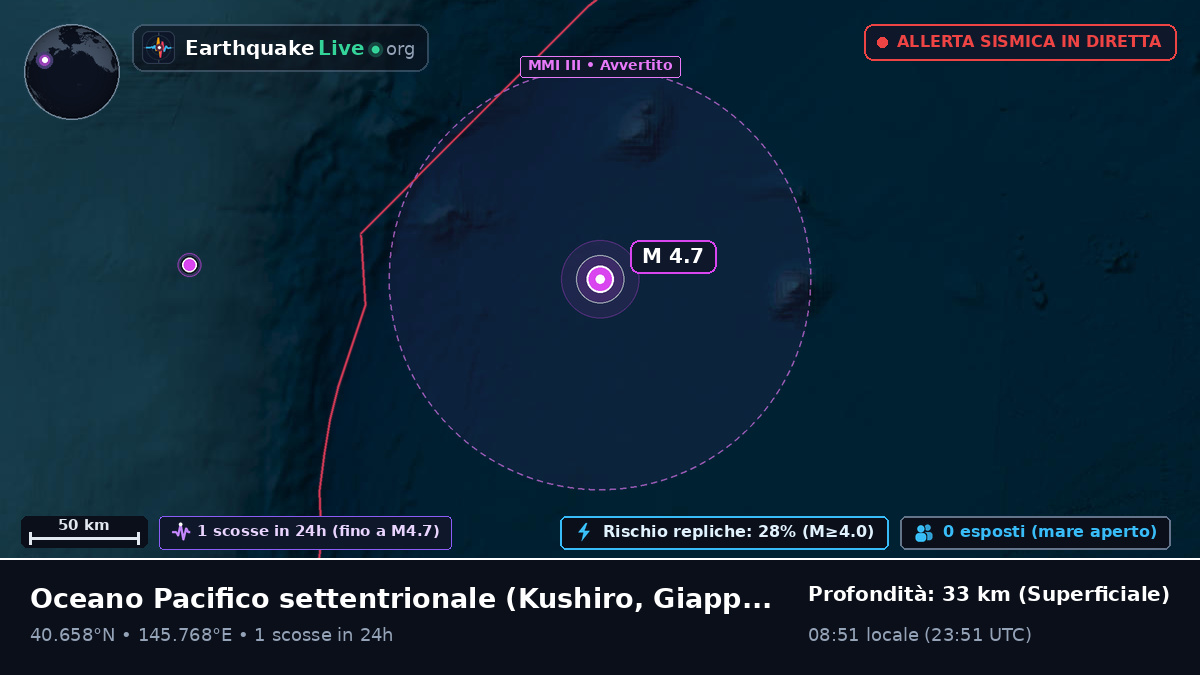 Oceano Pacifico settentrionale (Giappone)