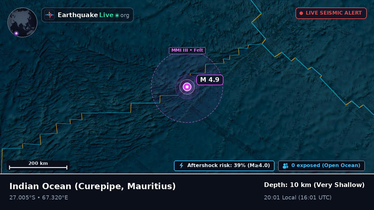 Indian Ocean (Mauritius)