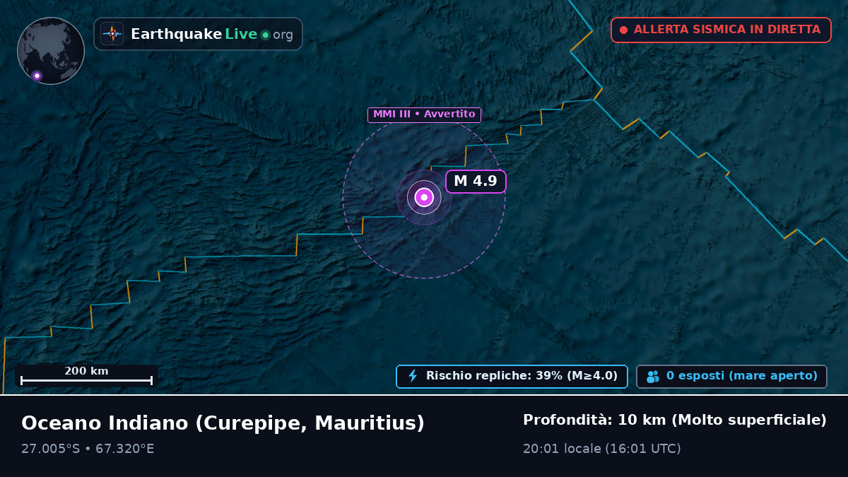 Oceano Indiano (Mauritius)