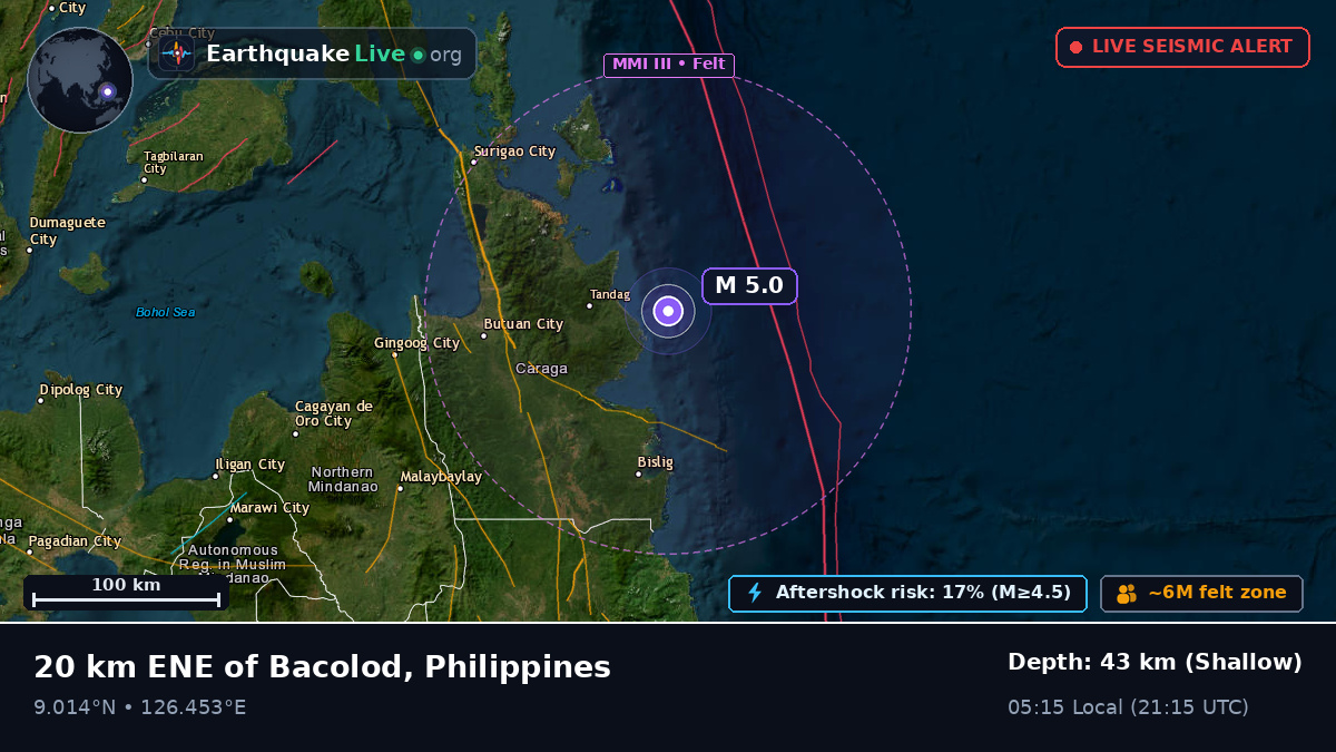 Philippine Sea (Philippines)