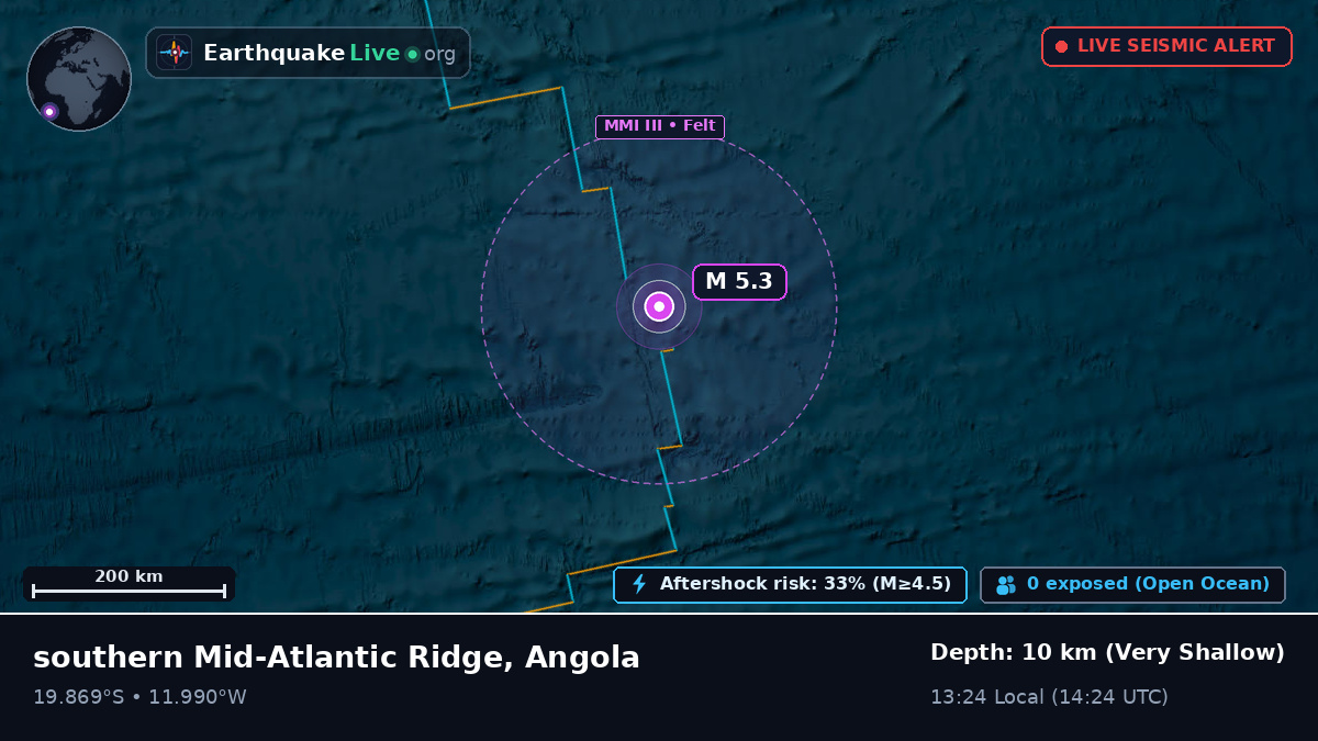 South Atlantic Ocean (Angola)