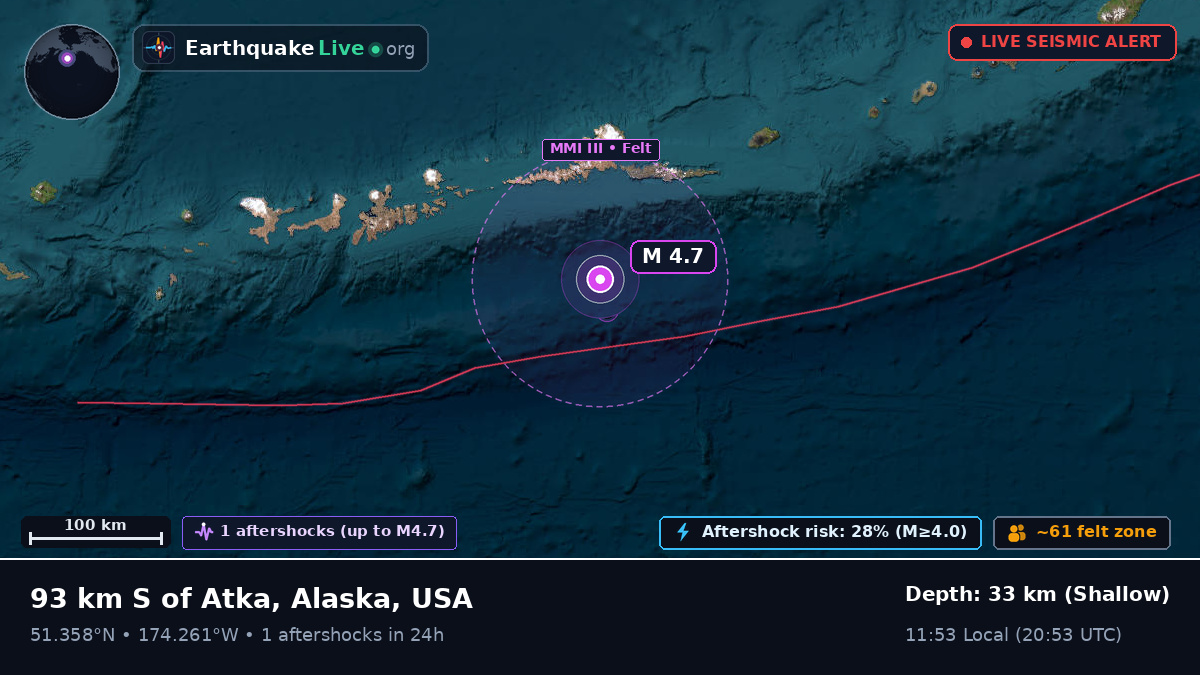 Aleutian Islands (USA)
