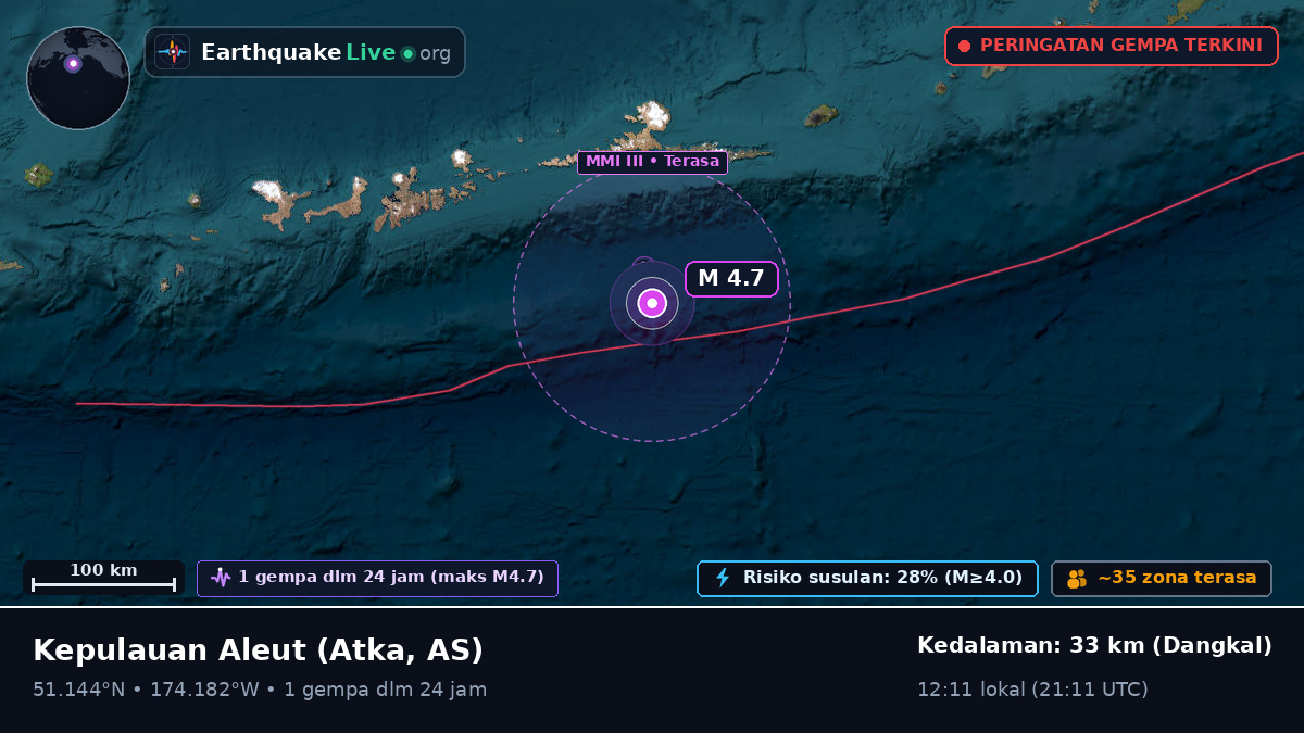Kepulauan Aleut (AS)