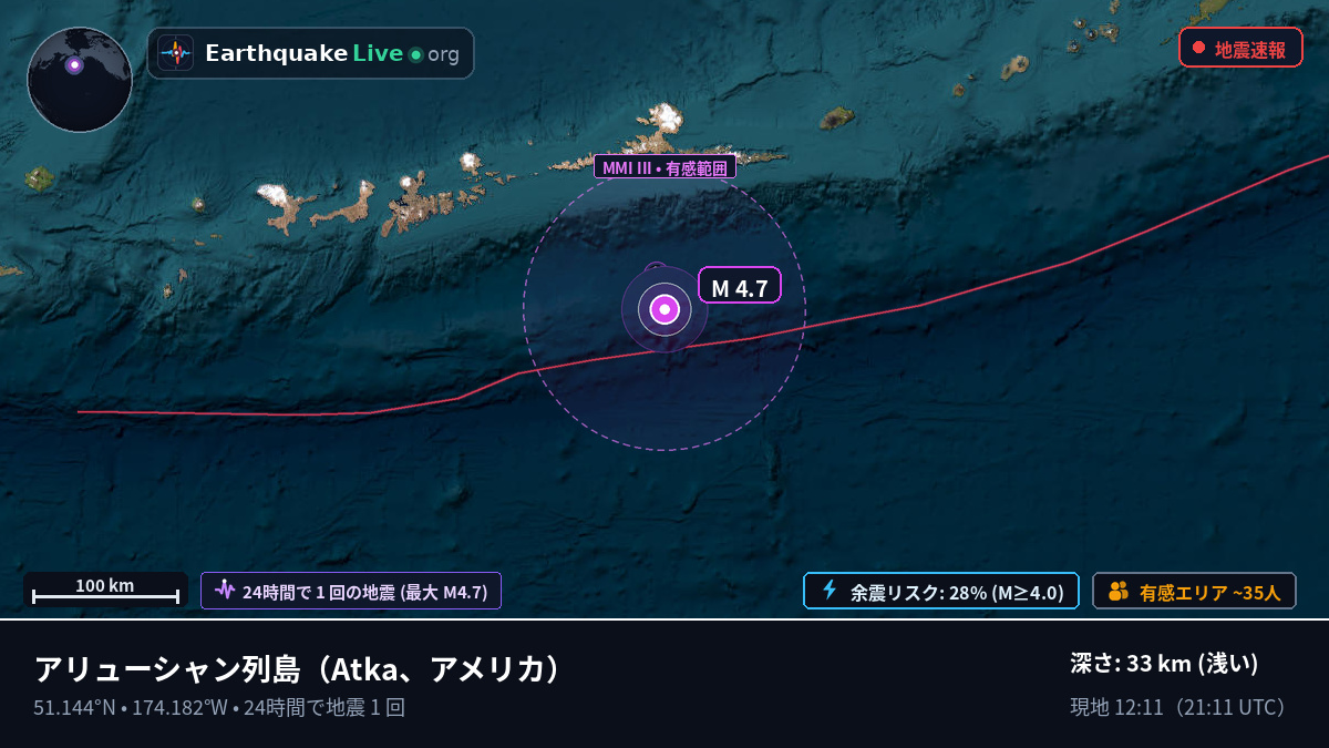 アリューシャン列島 (アメリカ)