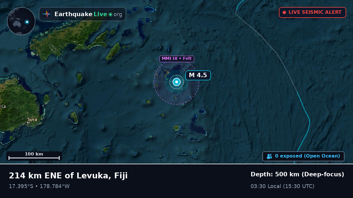Off the coast of Labasa, Fiji