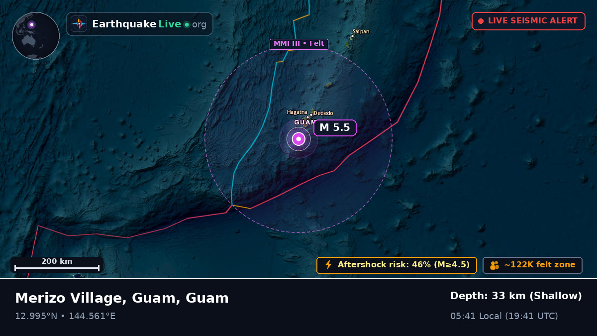 Philippine Sea (Guam)