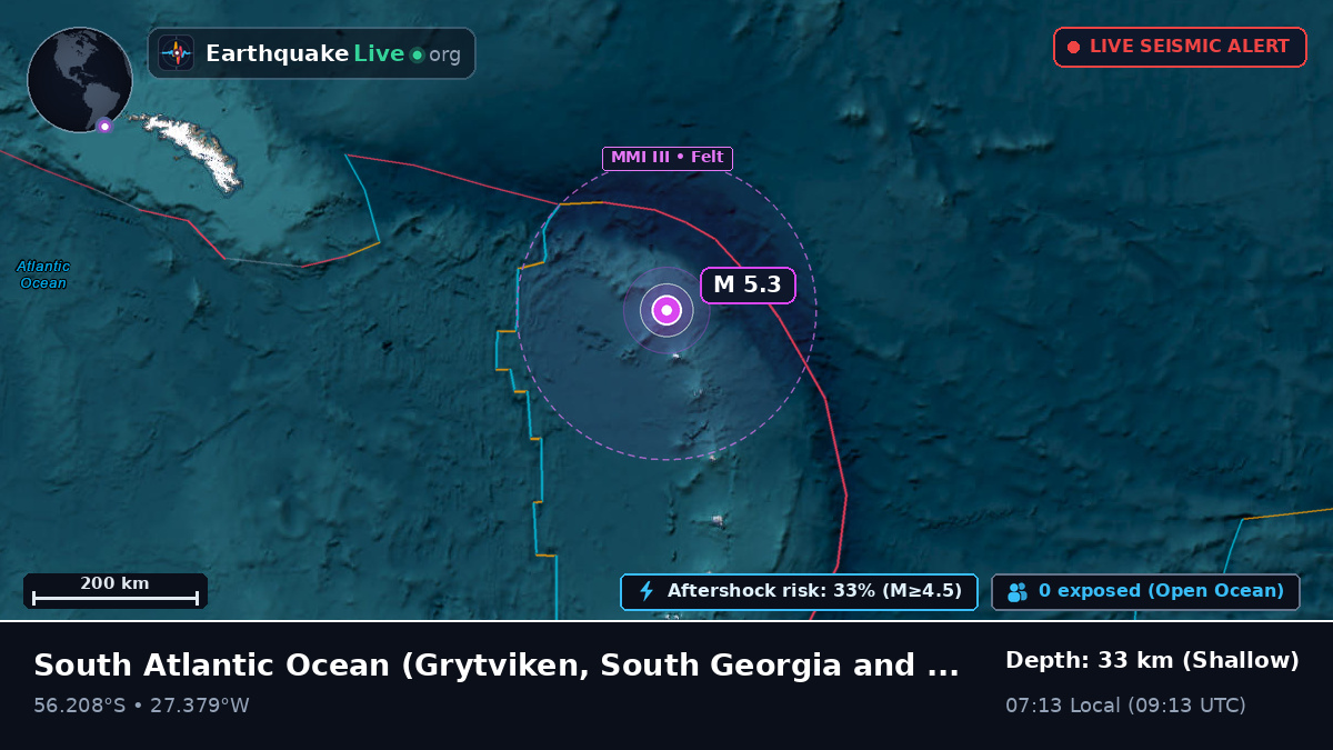 South Atlantic Ocean (South Georgia and the Islands)