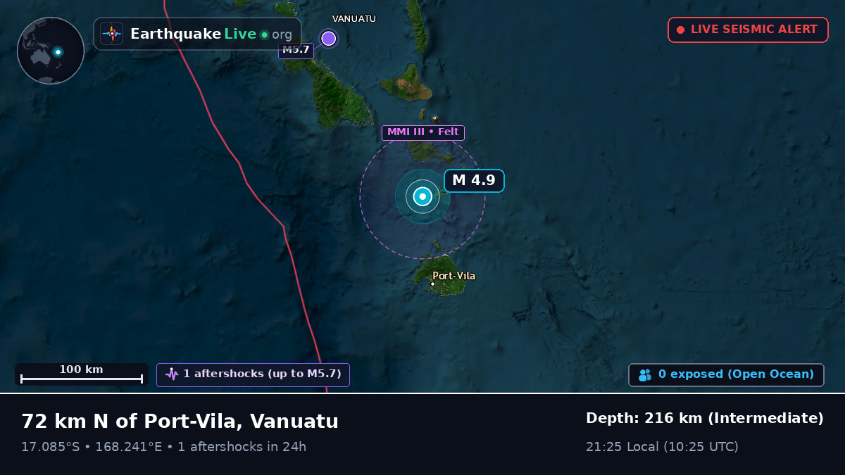 Off the coast of Port Vila, Vanuatu