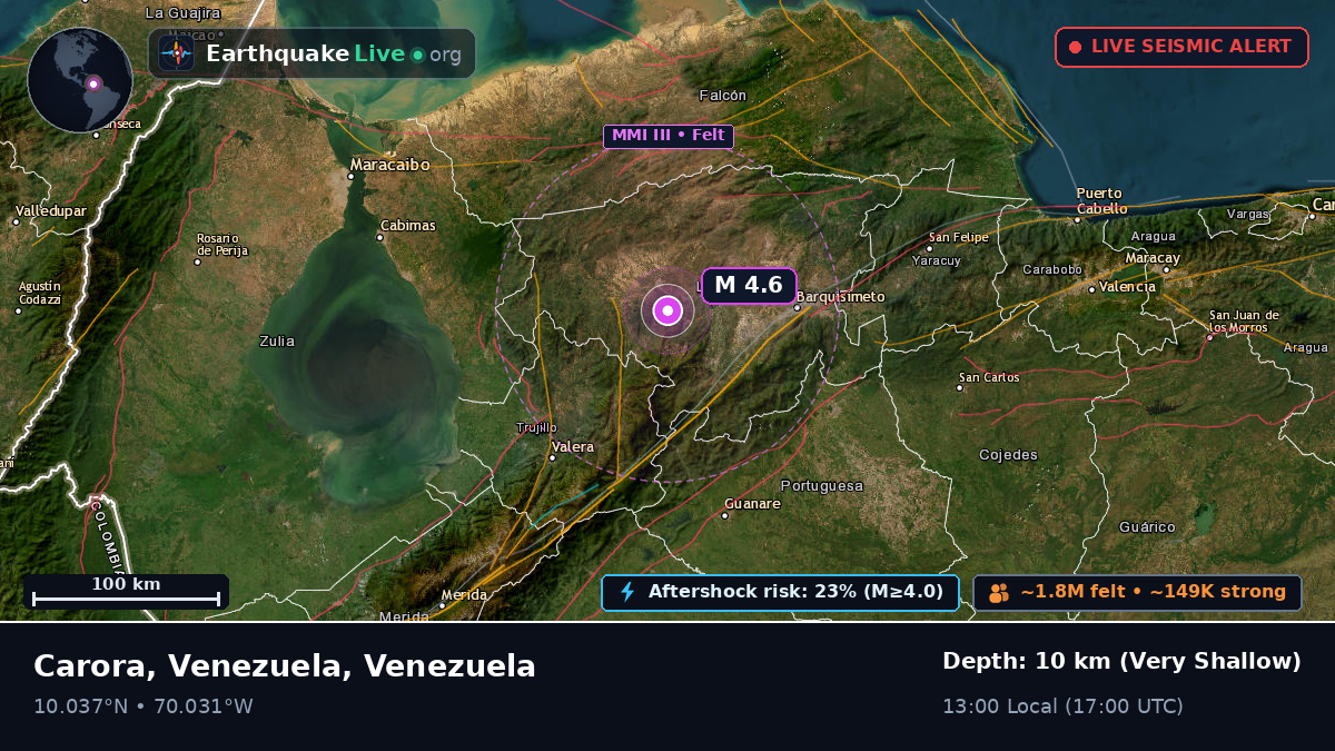 Lara, Venezuela