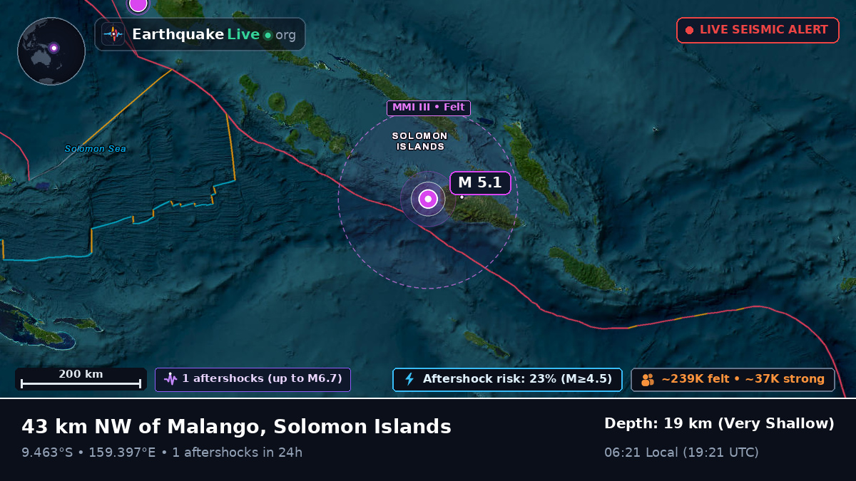 Solomon Sea (Solomon Islands)